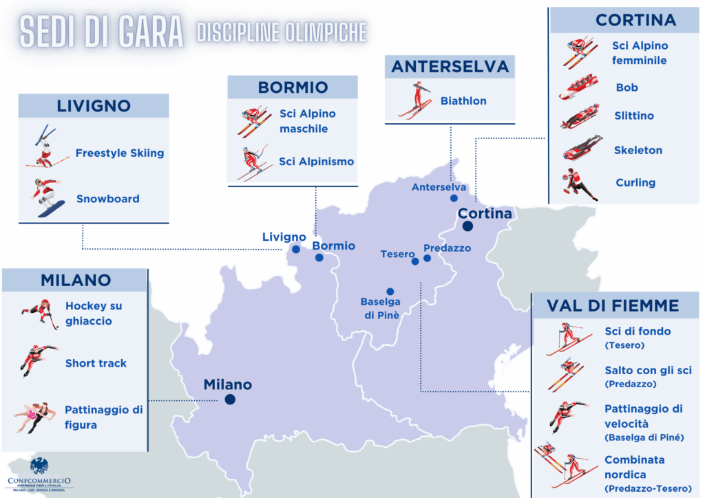 Le Sedi di Gara Milano Cortina 2026: La Mappa Completa