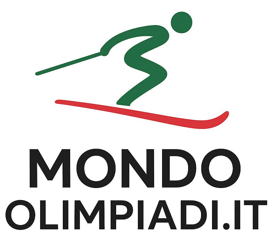 Il Mondo delle Olimpiadi con Focus su Milano Cortina 2026